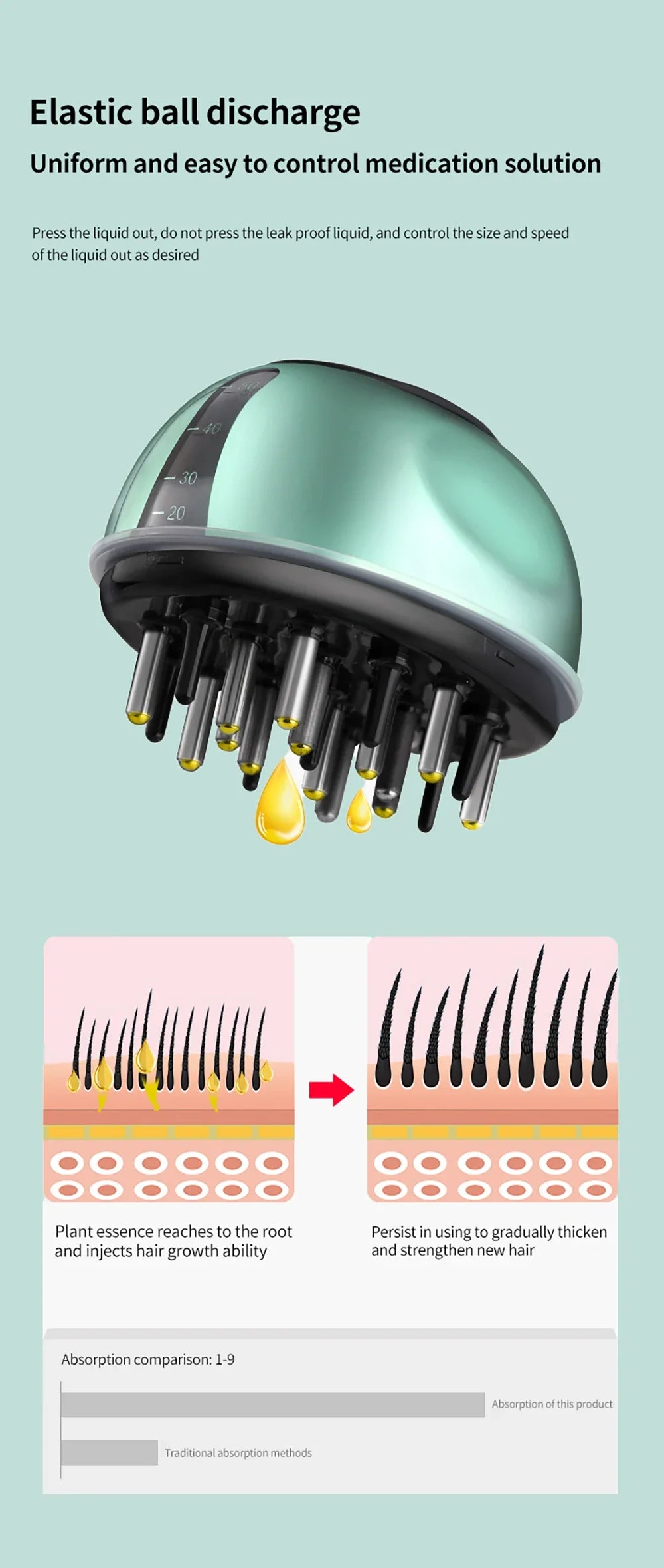 Scalp Applicator Hair Regrowth Styling Solution Guide Comb Hexagon Oil Roller Ball Massage Comb Head Massage Relaxation Tools